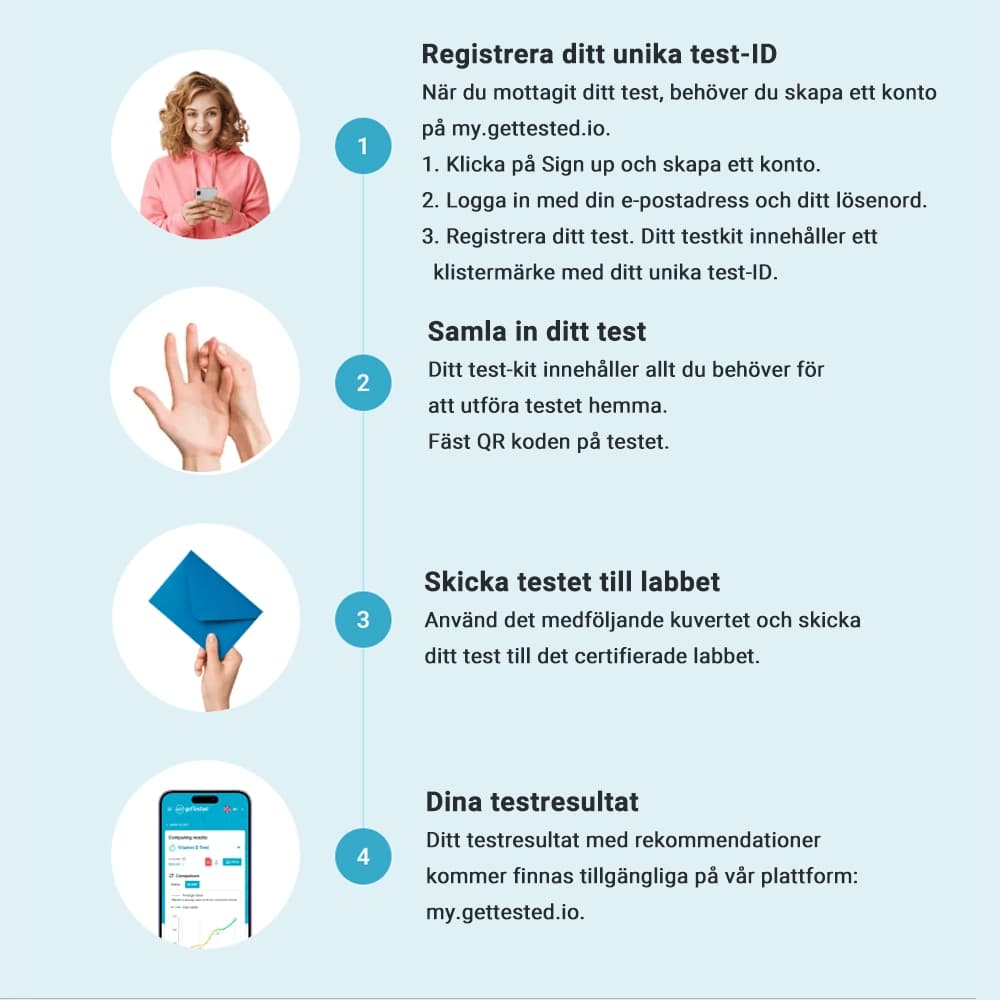 hero swiper big card