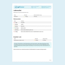 Hero swiper small card