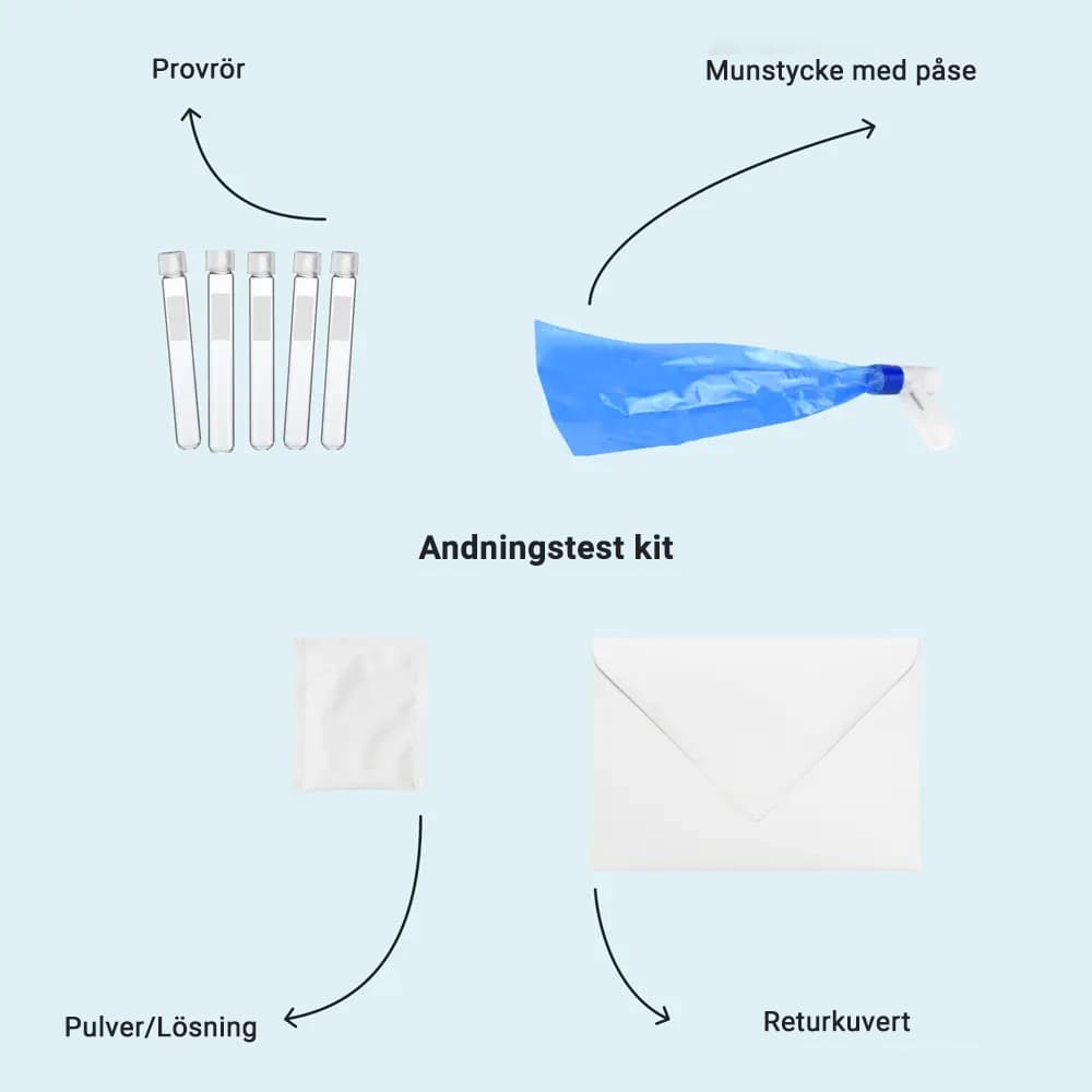 hero swiper big card