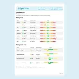 Hero swiper small card