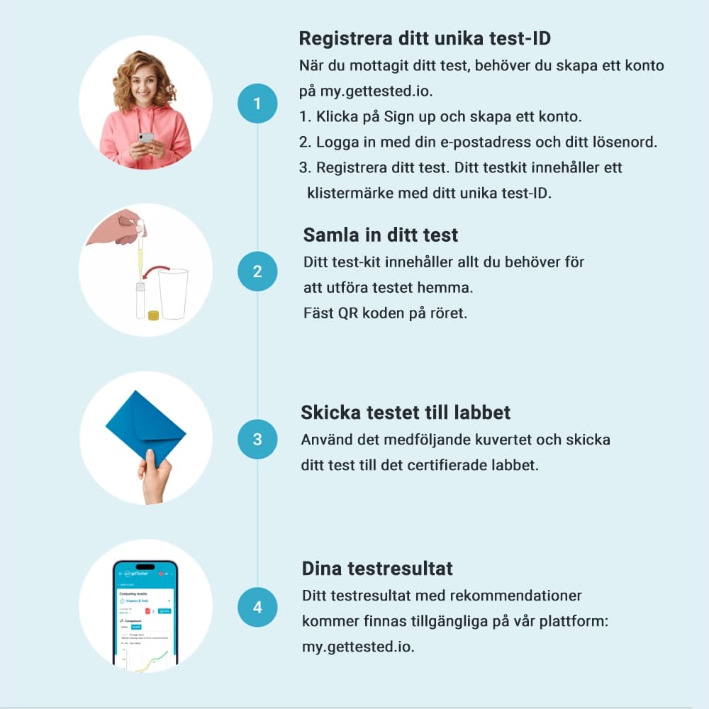 hero swiper big card