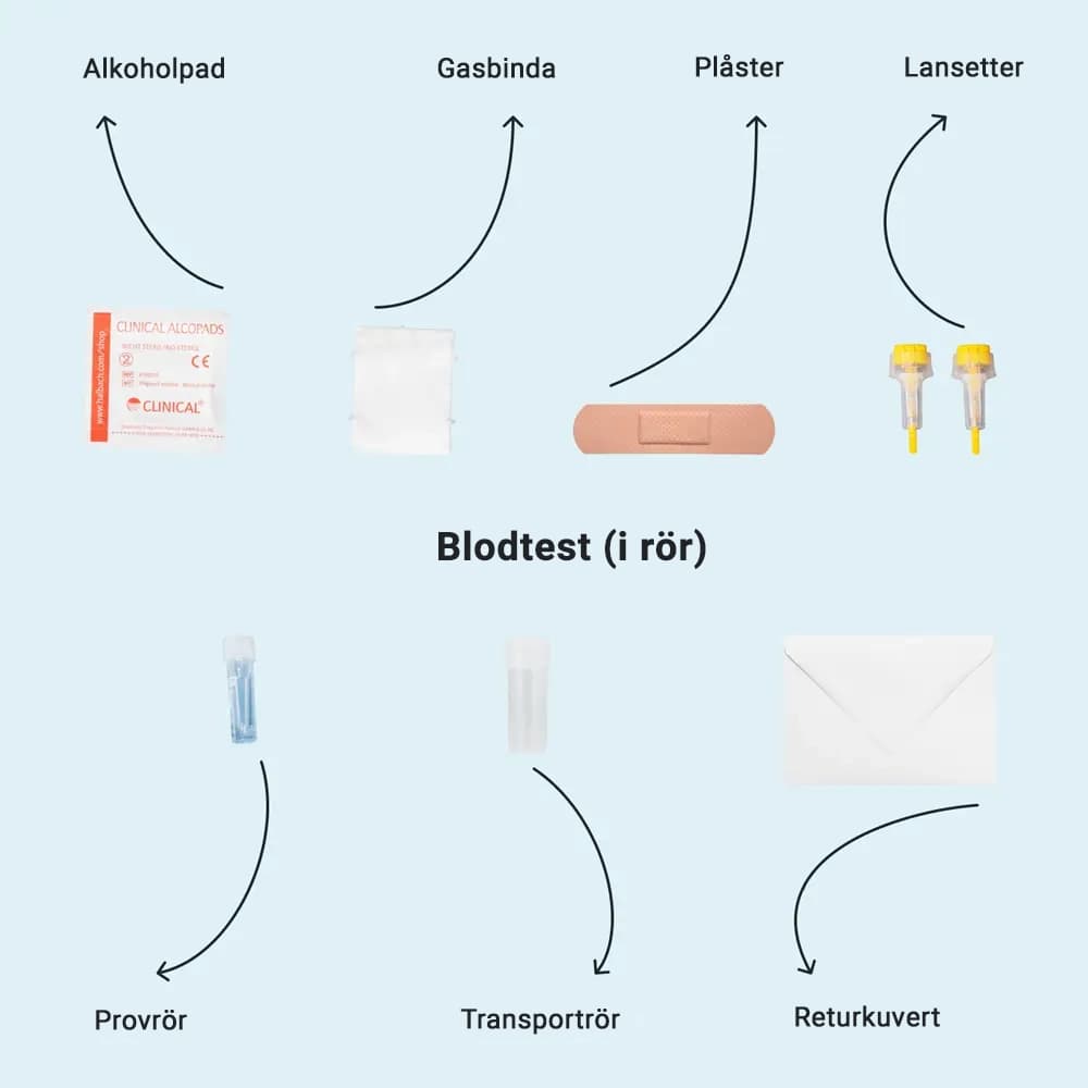 hero swiper big card