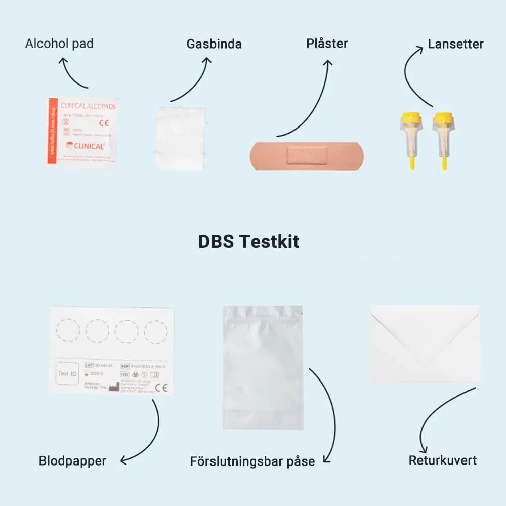 hero swiper big card