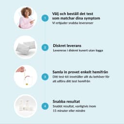 Hero swiper small card