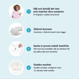 Hero swiper small card