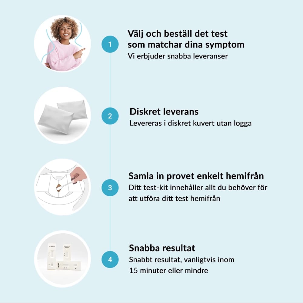 hero swiper big card