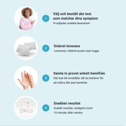 Hero swiper small card