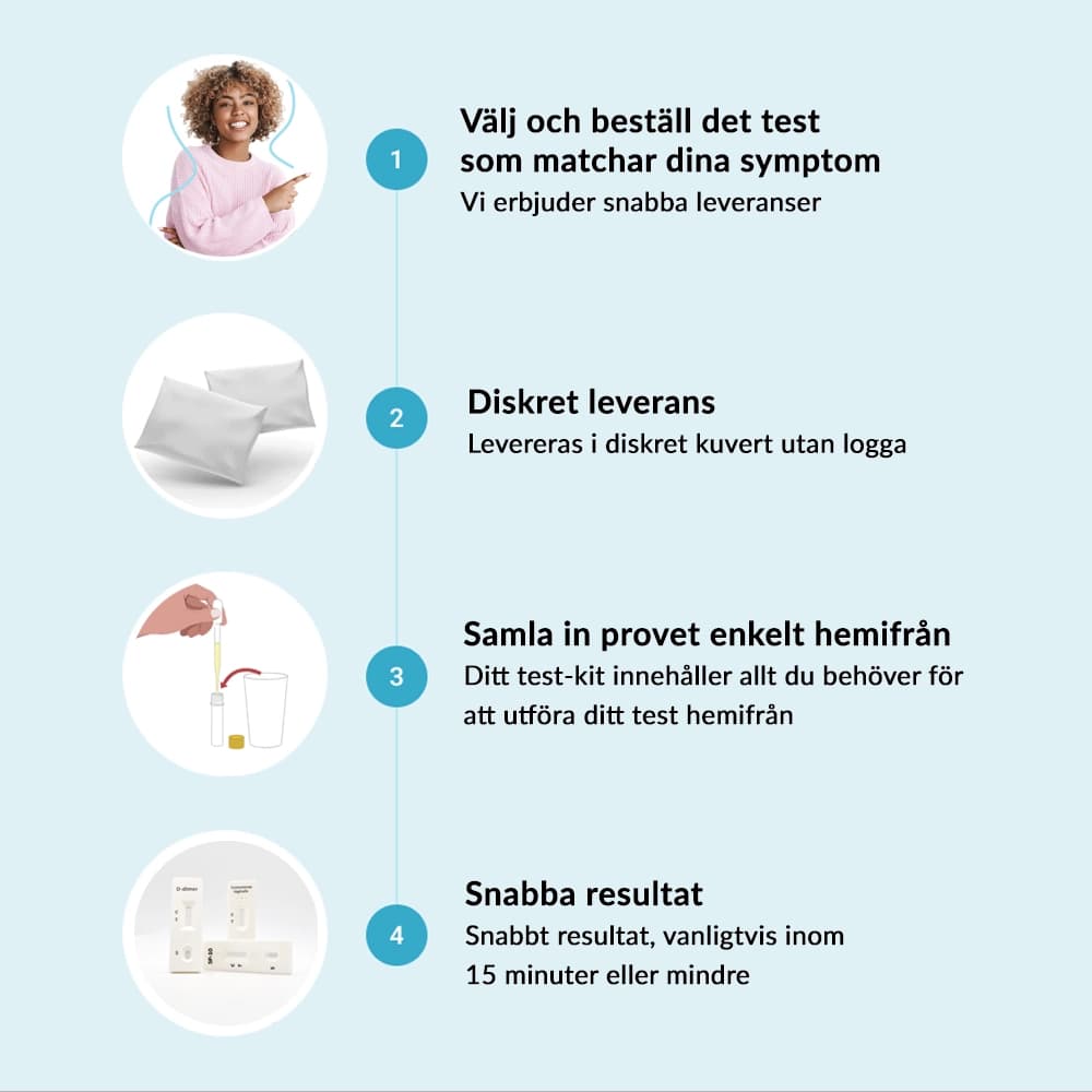 hero swiper big card