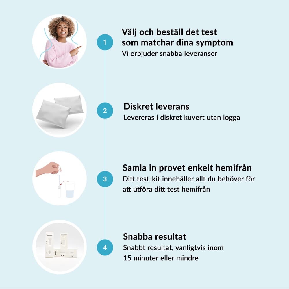 hero swiper big card