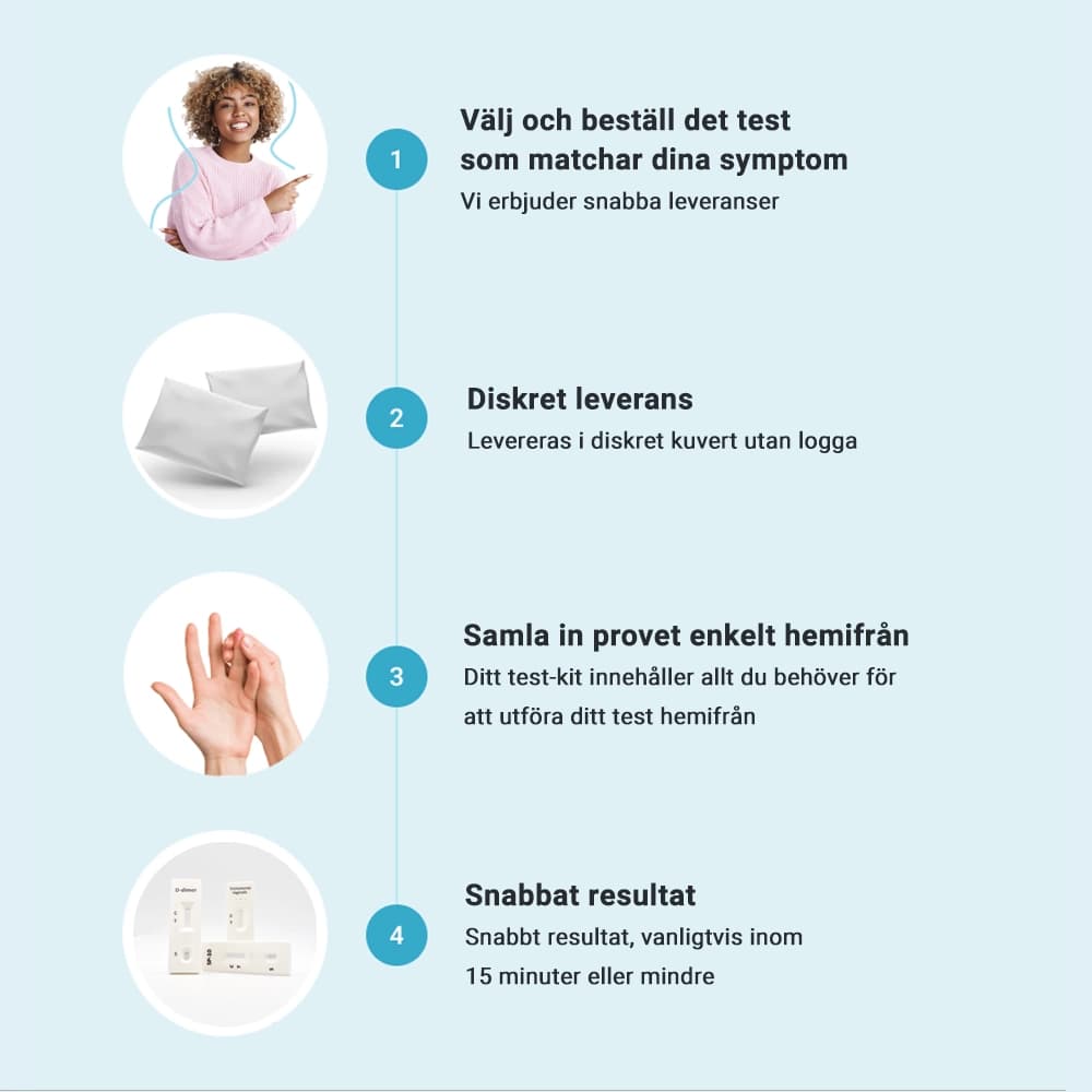 hero swiper big card