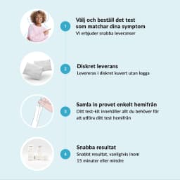 Hero swiper small card