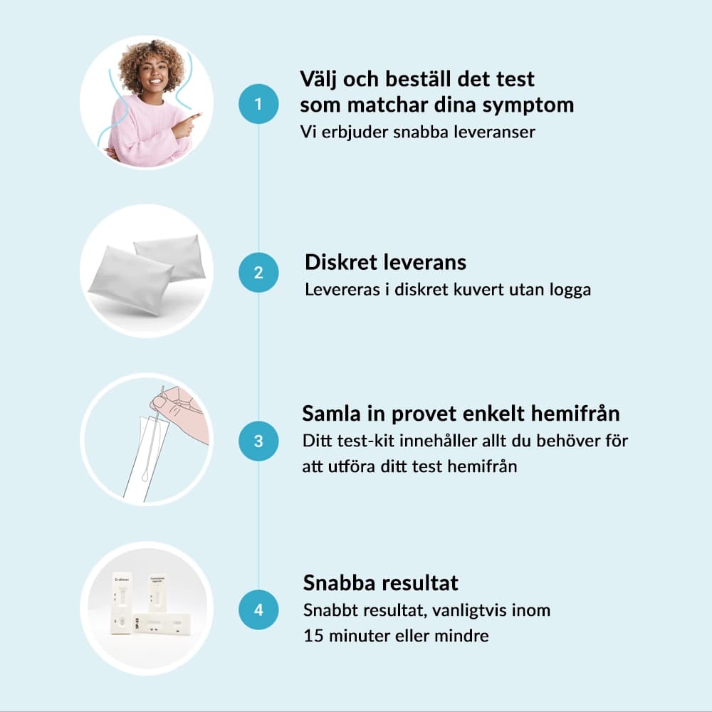 hero swiper big card