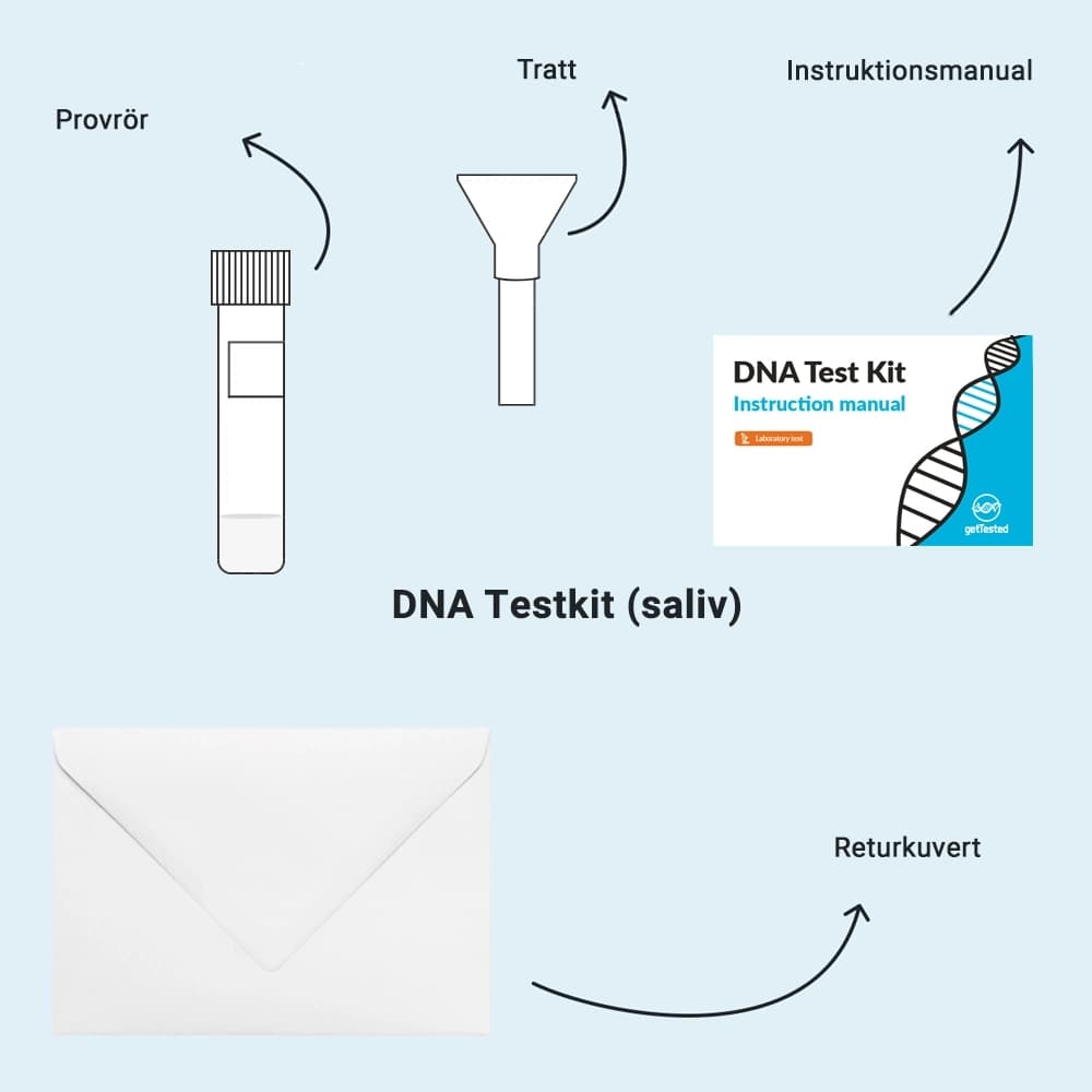 hero swiper big card