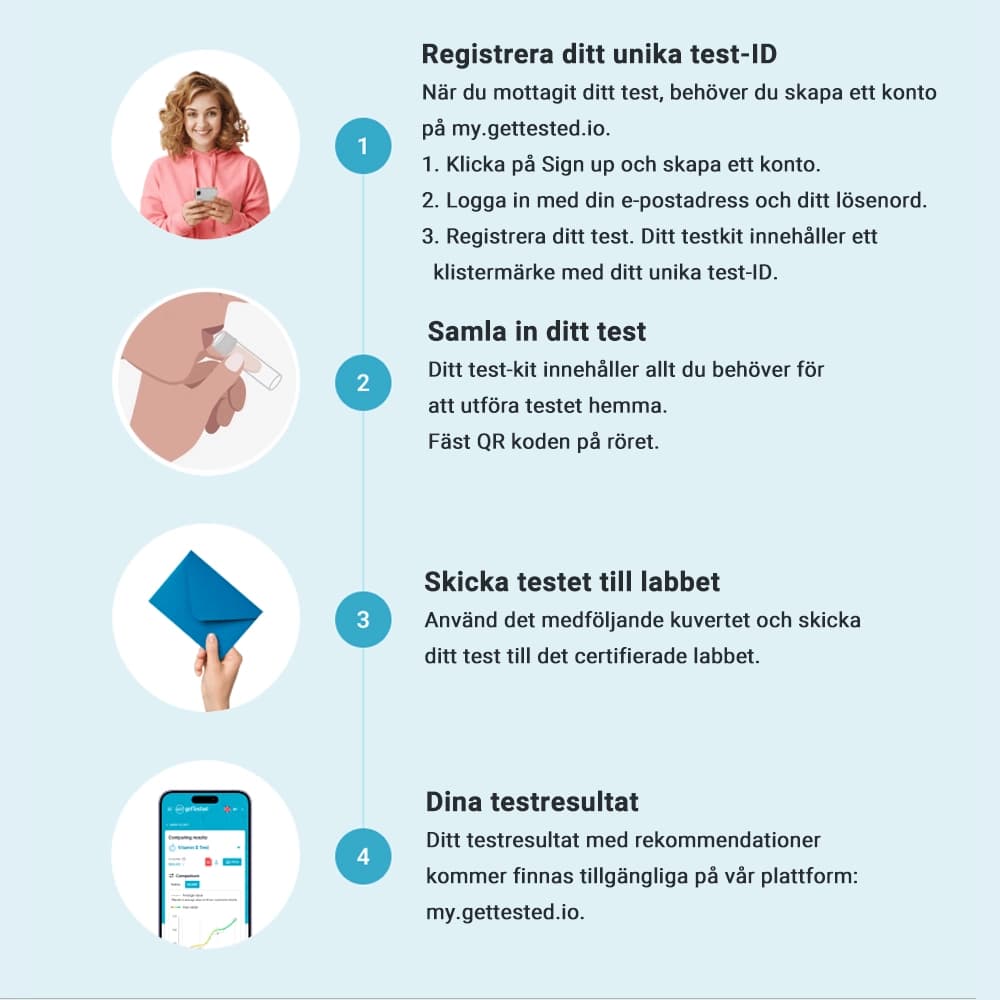 hero swiper big card