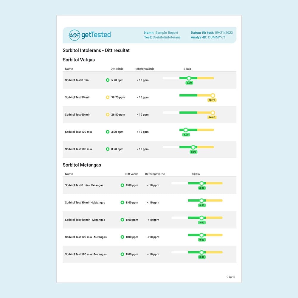 hero swiper big card