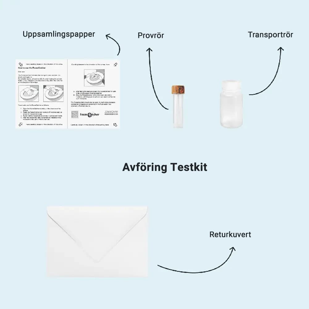 hero swiper big card