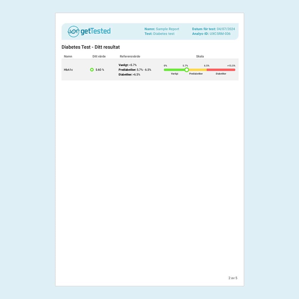 hero swiper big card