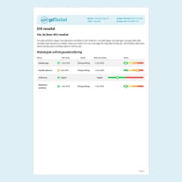 Hero swiper small card