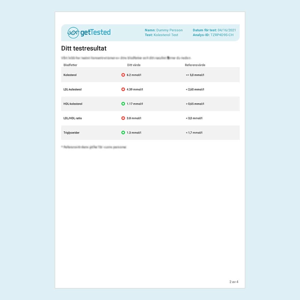 hero swiper big card