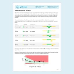 Hero swiper small card