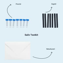 Hero swiper small card