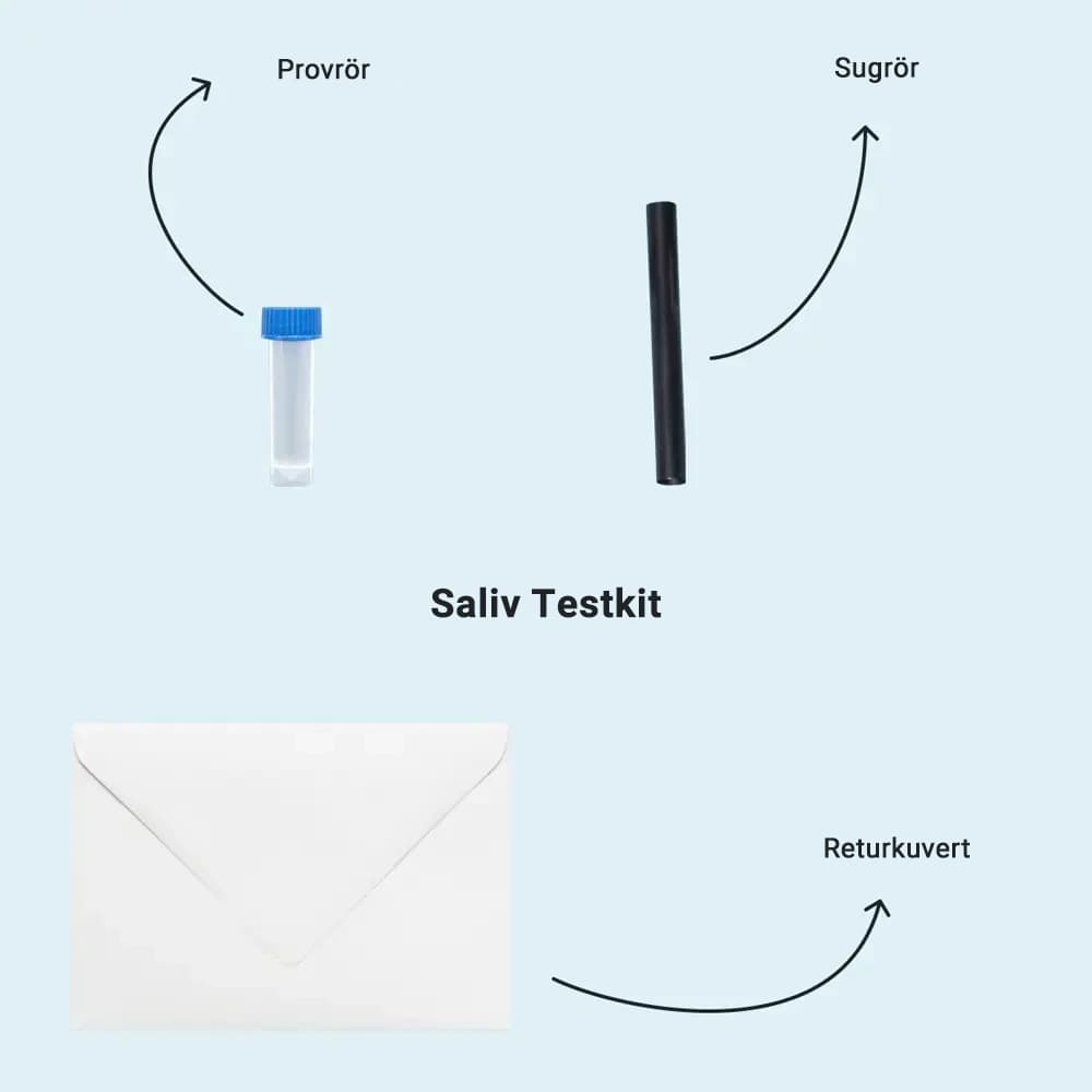 hero swiper big card