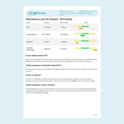 Hero swiper small card