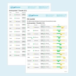 Hero swiper small card