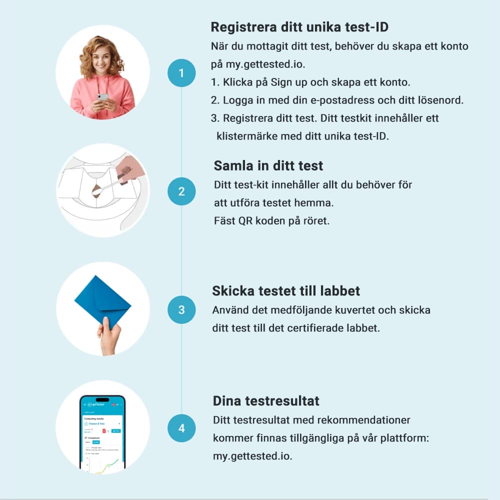 hero swiper big card