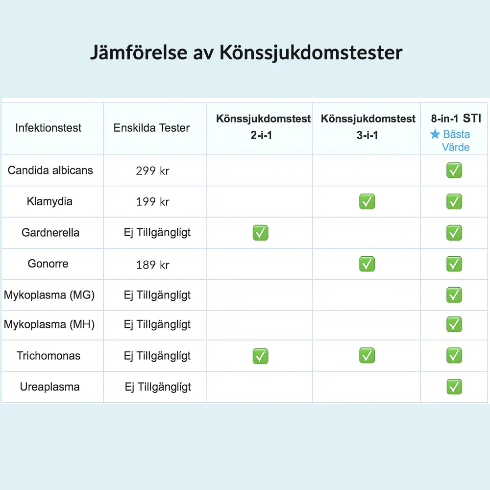 hero swiper big card