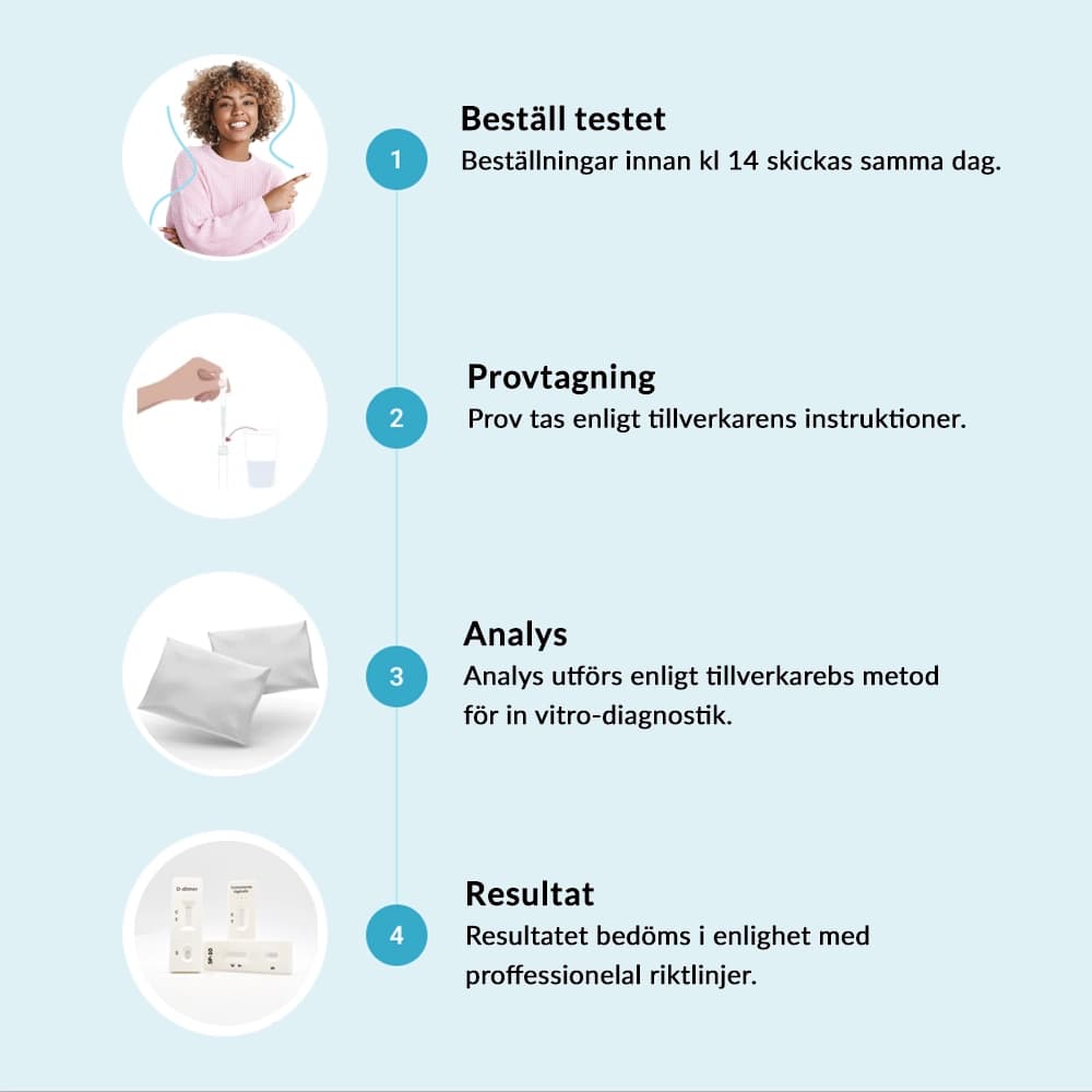 hero swiper big card