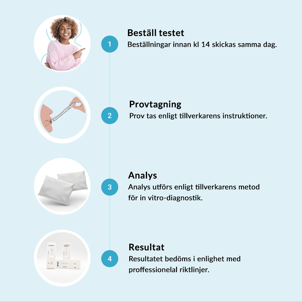 hero swiper big card