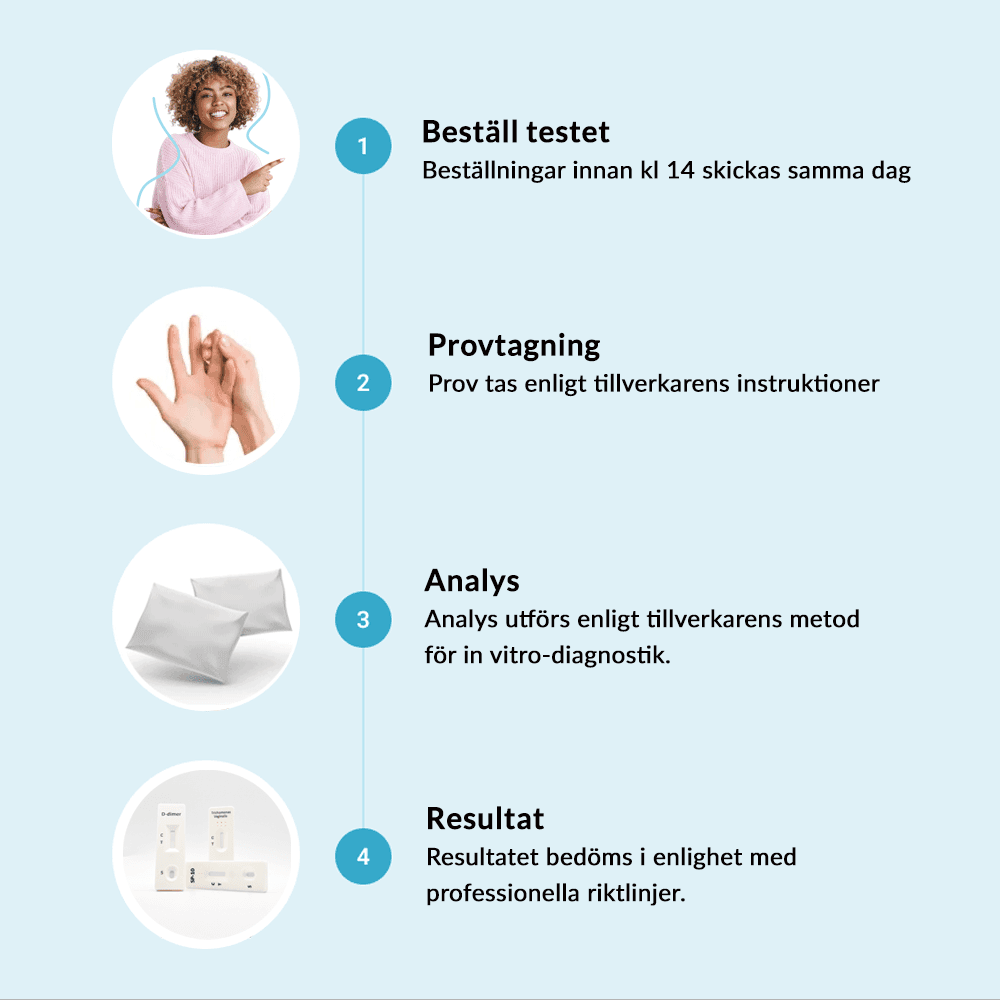 hero swiper big card