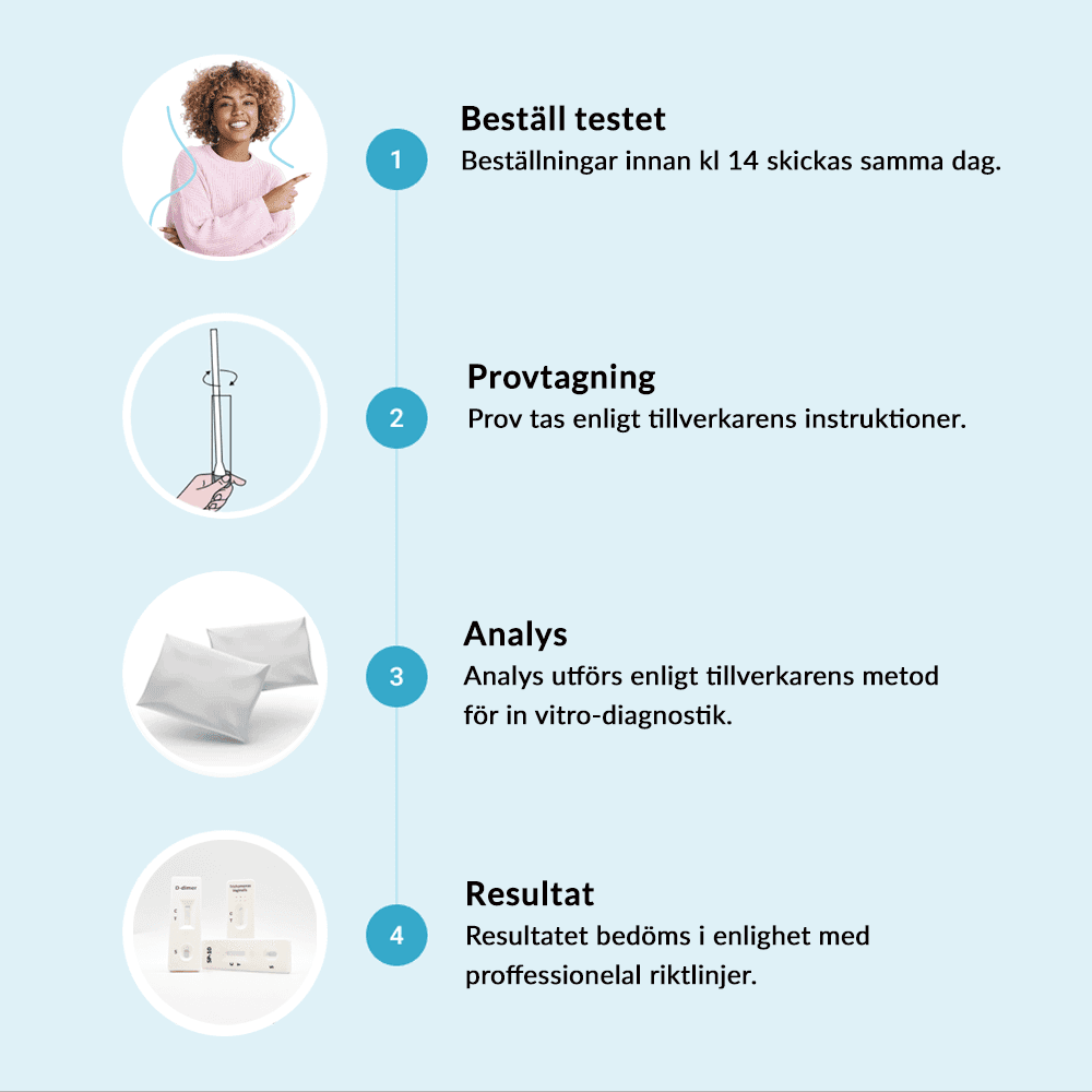 hero swiper big card