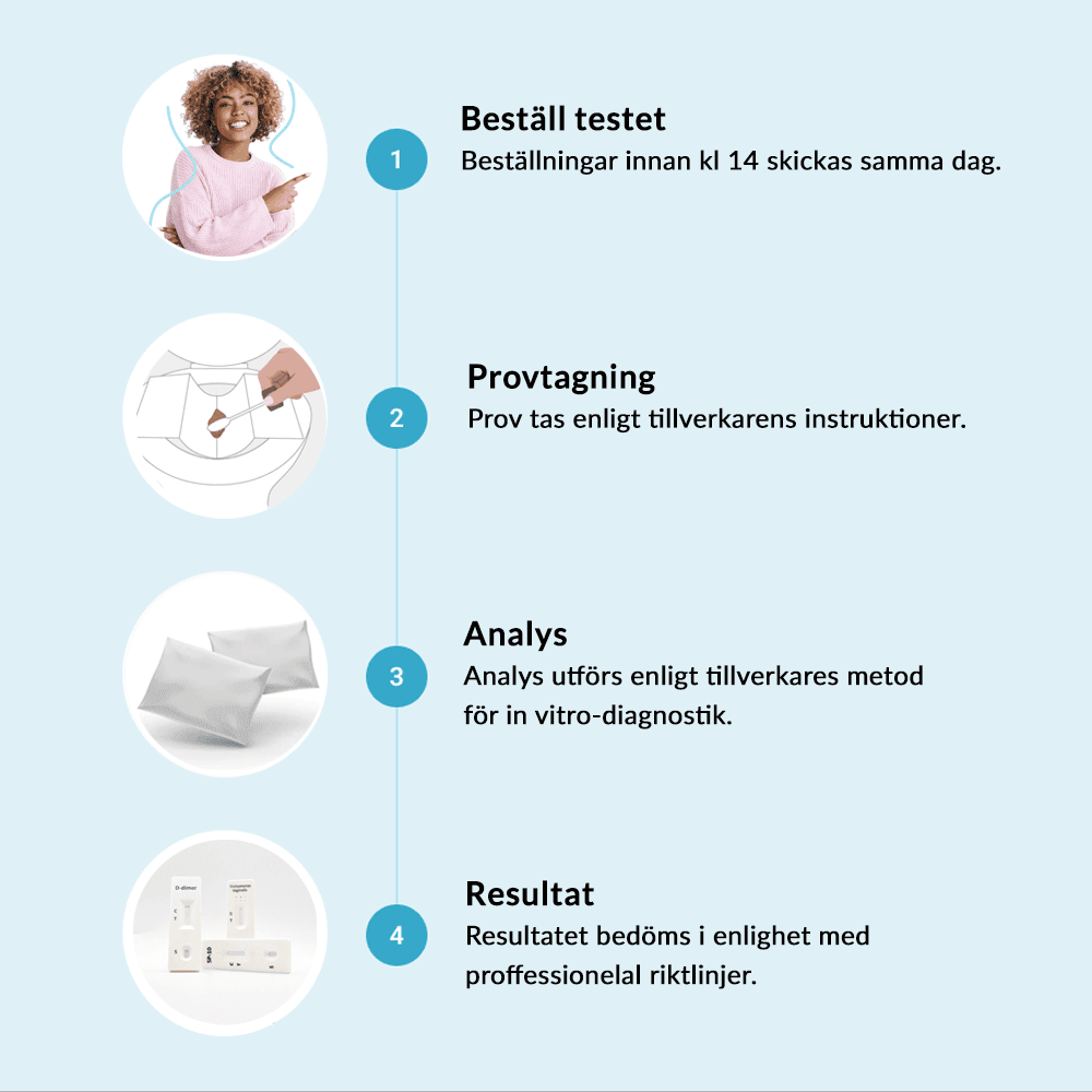 hero swiper big card