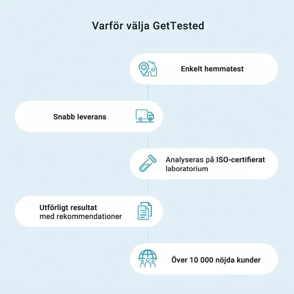 hero swiper big card