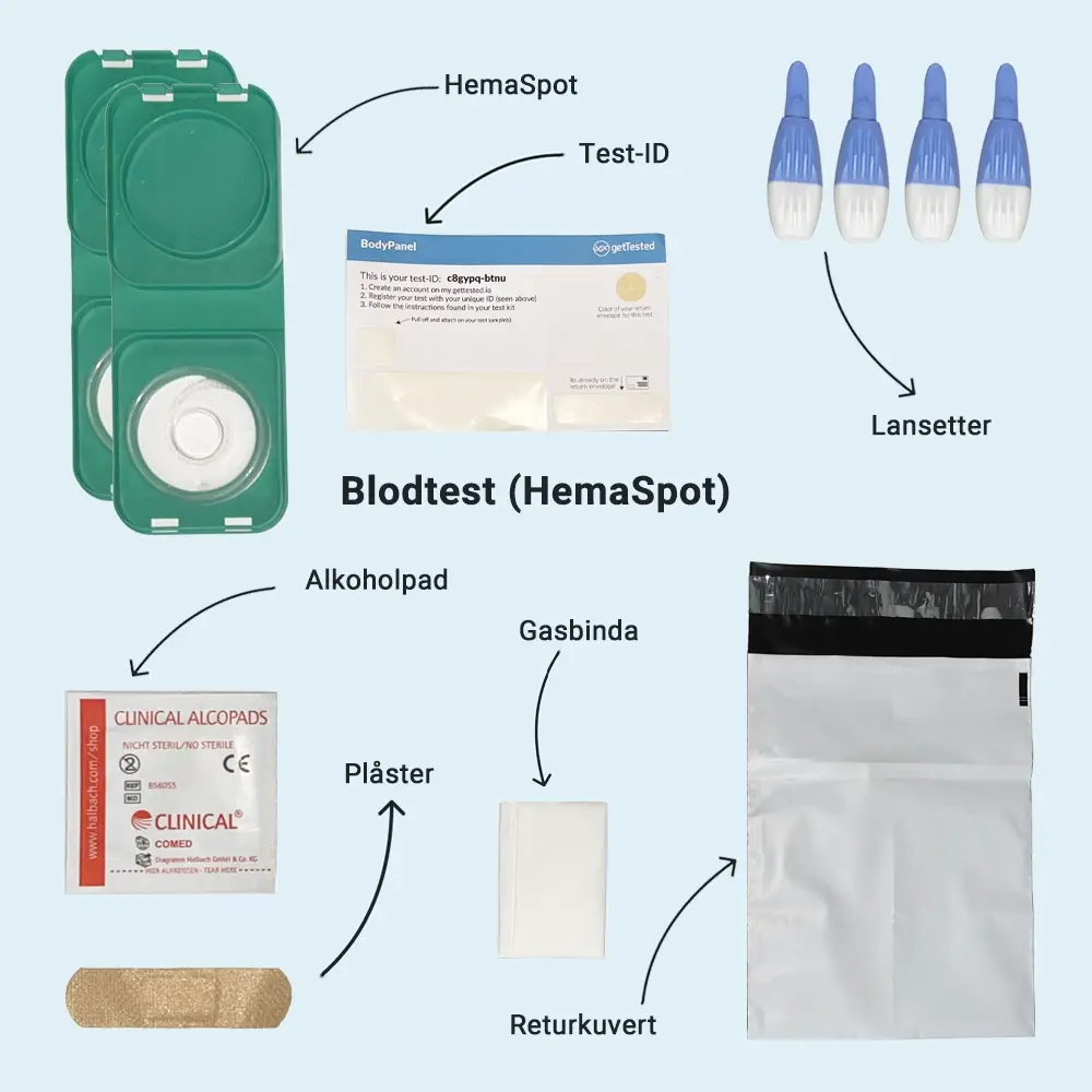 hero swiper big card