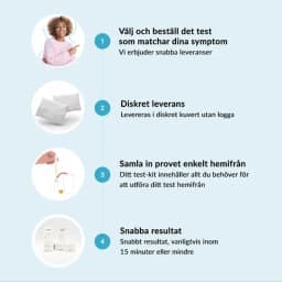 Hero swiper small card