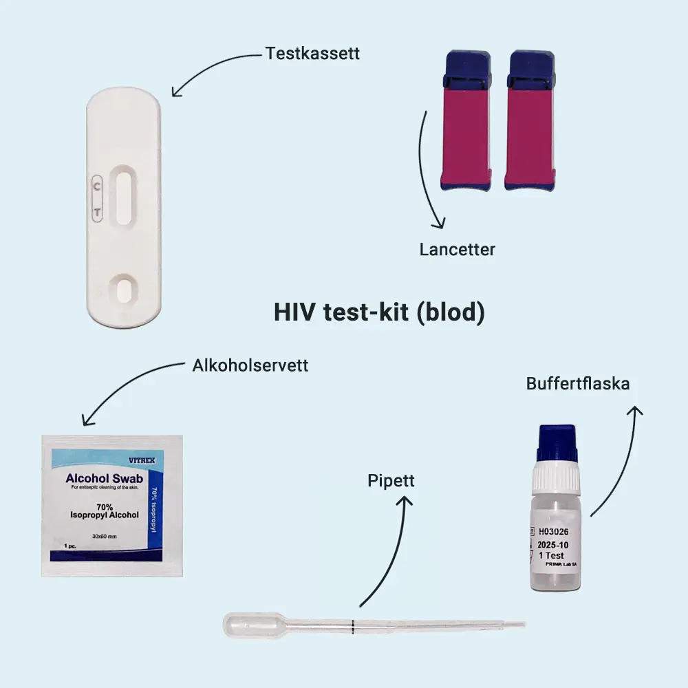 hero swiper big card