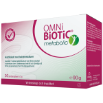 Omnibiotic Metabolic